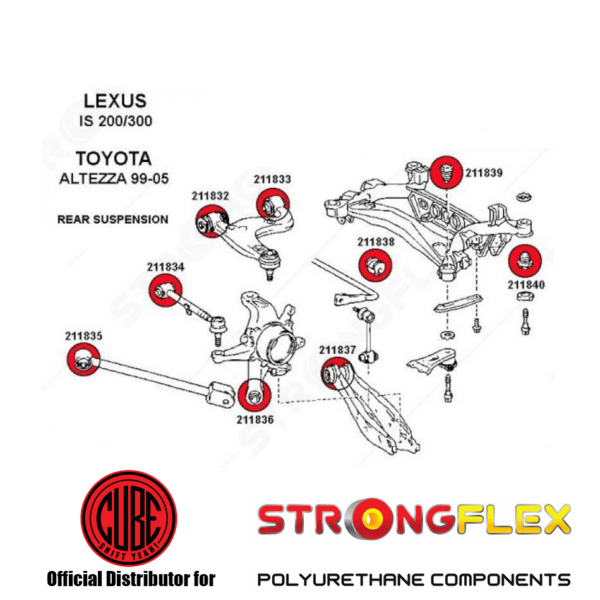 IS300 & IS200 - FULL polyurethane suspension bushing kit – Sport - including sway bar