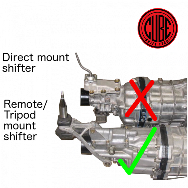 tripod shifter frame solid mount kit suit Toyota Soarer and Lexus SC300 - identify tripod vs direct mount shifter gearbox transmission