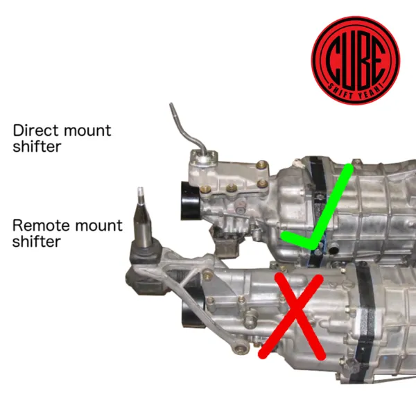 CUBE Speed SC300 short shifter differences between Tripod and Direct mount W58 and R154