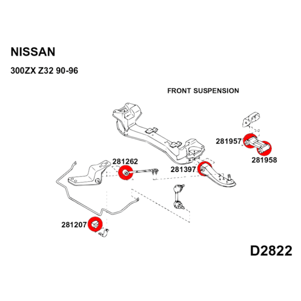 Nissan 300ZX Z32 front suspension bush locations